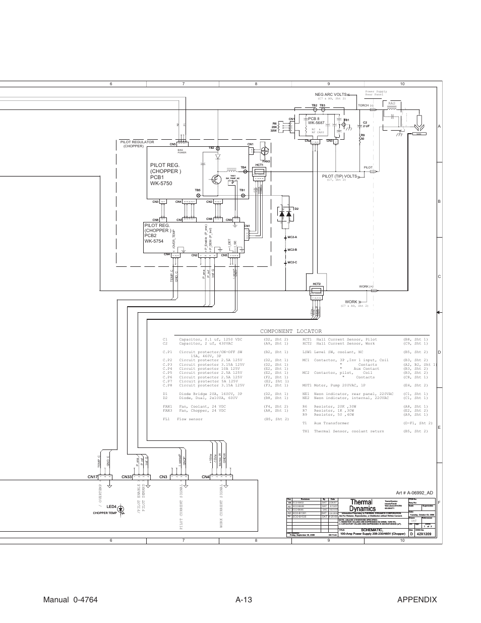Thermal dynamics, 100a inverter module, Component locator | Interface pcb | Tweco 100 Auto-Cut User Manual | Page 121 / 148
