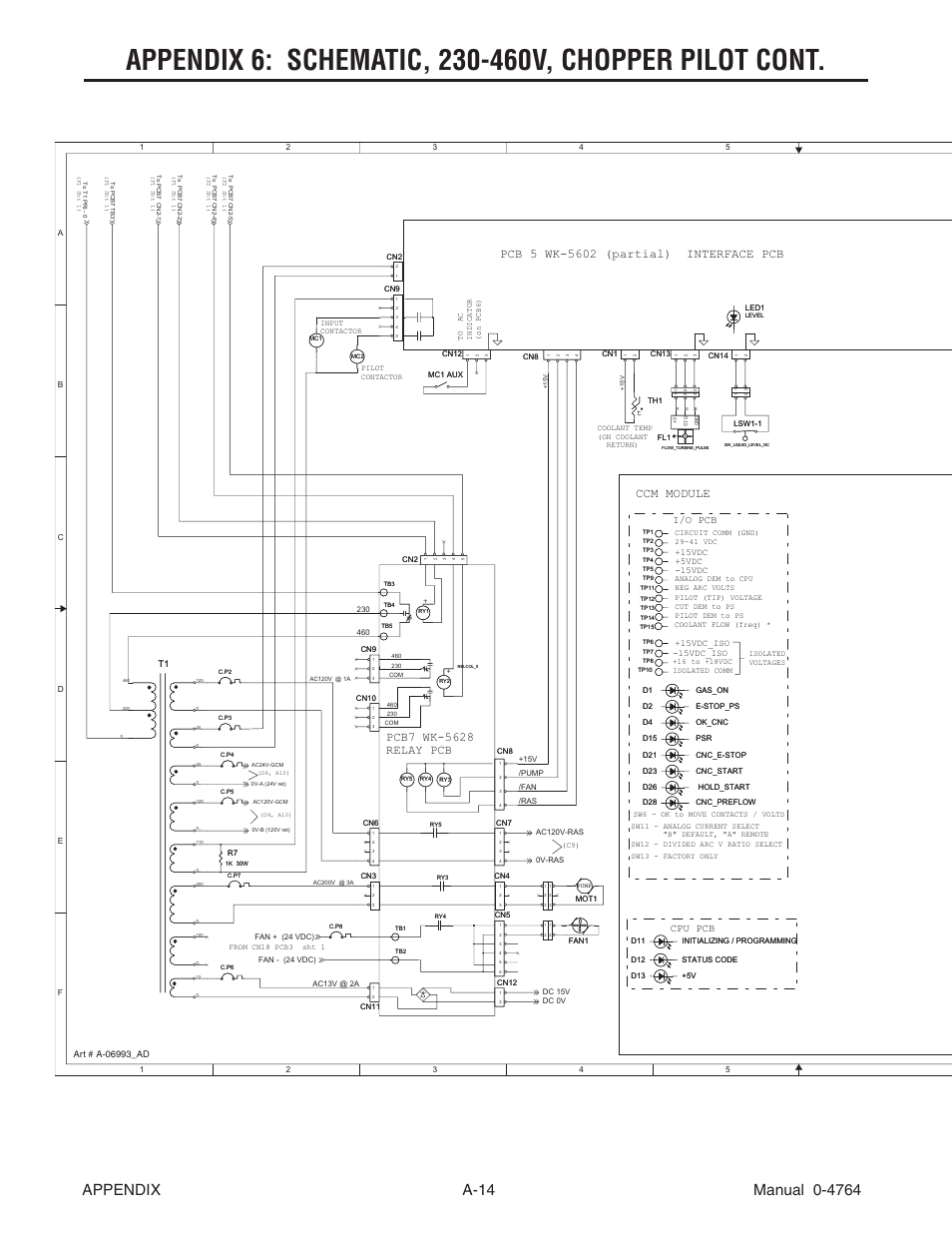 Thermal dynamics, Ccm module, I/o pcb cpu pcb | Tweco 100 Auto-Cut User Manual | Page 122 / 148