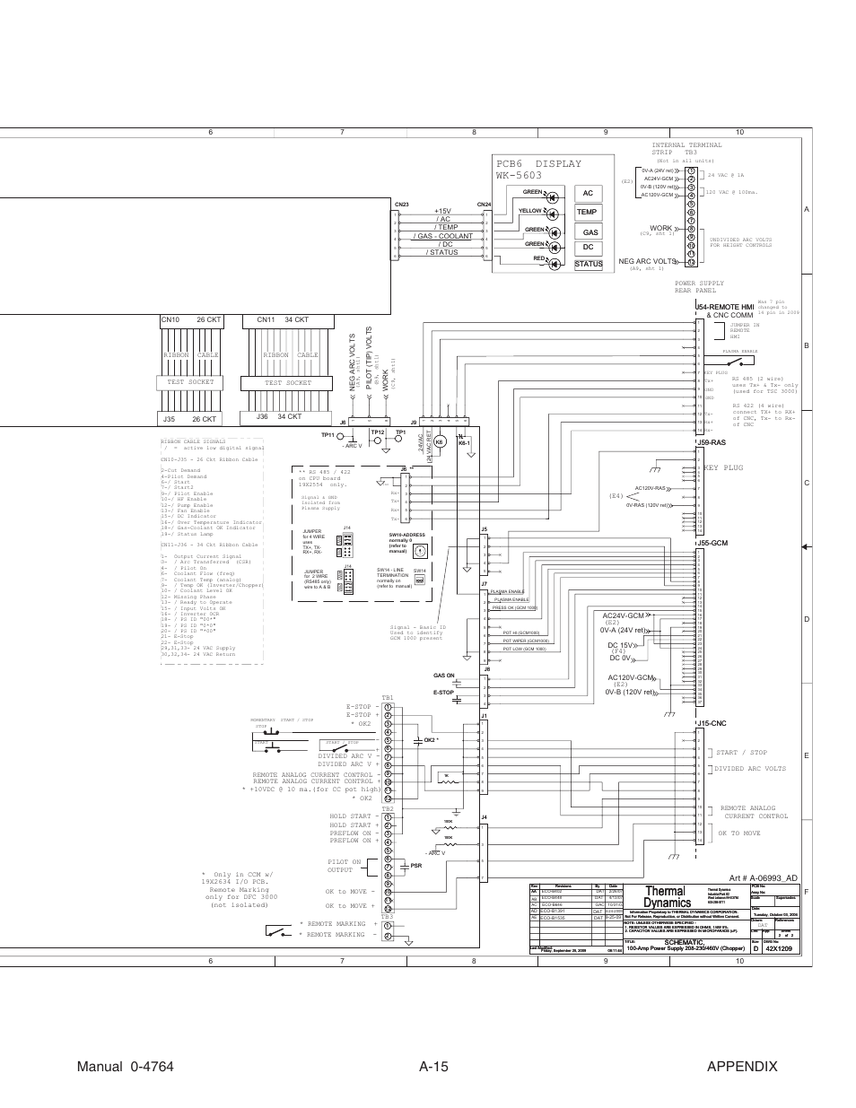 Thermal dynamics, Ccm module, I/o pcb cpu pcb | Tweco 100 Auto-Cut User Manual | Page 123 / 148