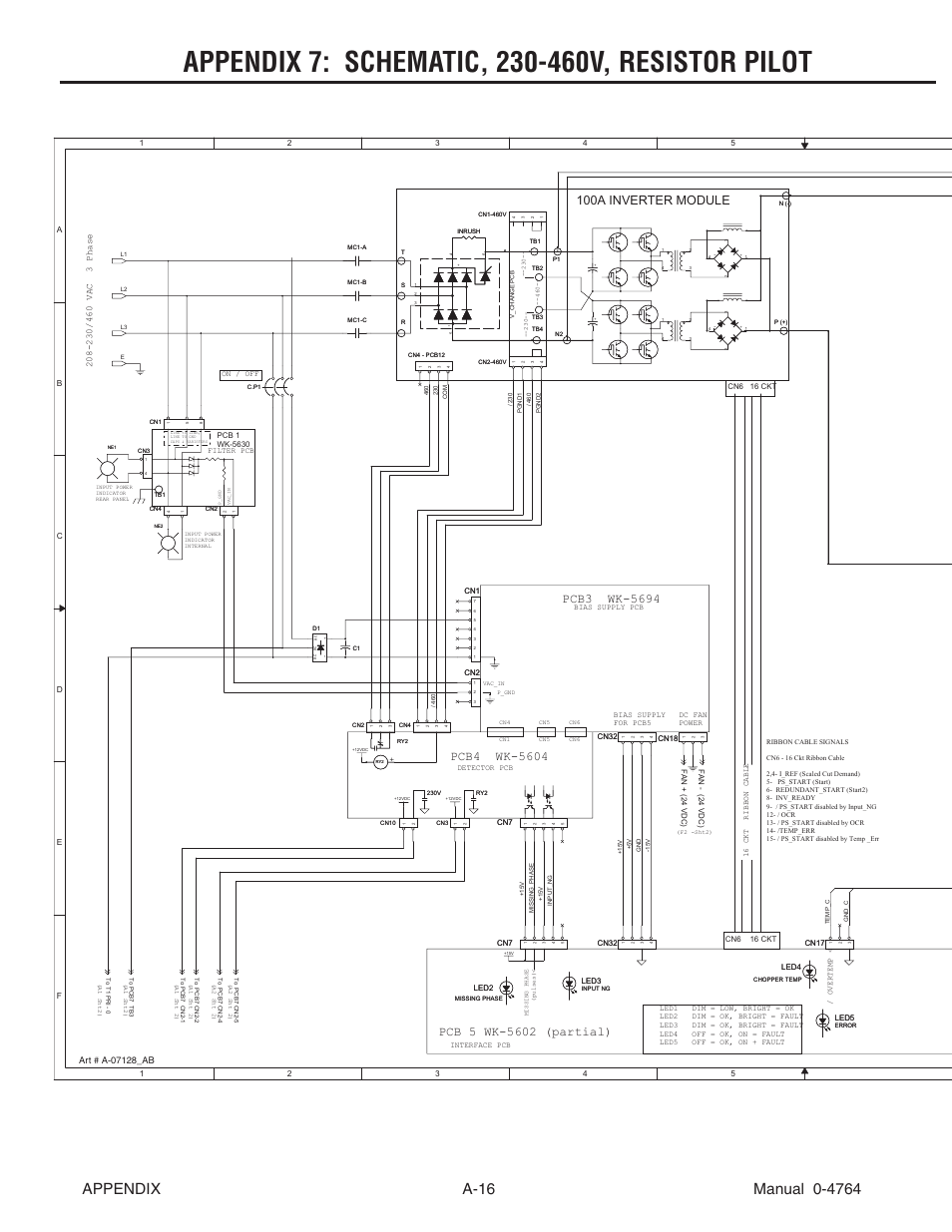 Appendix 7: schematic, 230-460v, resistor pilot, Thermal dynamics, 100a inverter module | Component locator | Tweco 100 Auto-Cut User Manual | Page 124 / 148