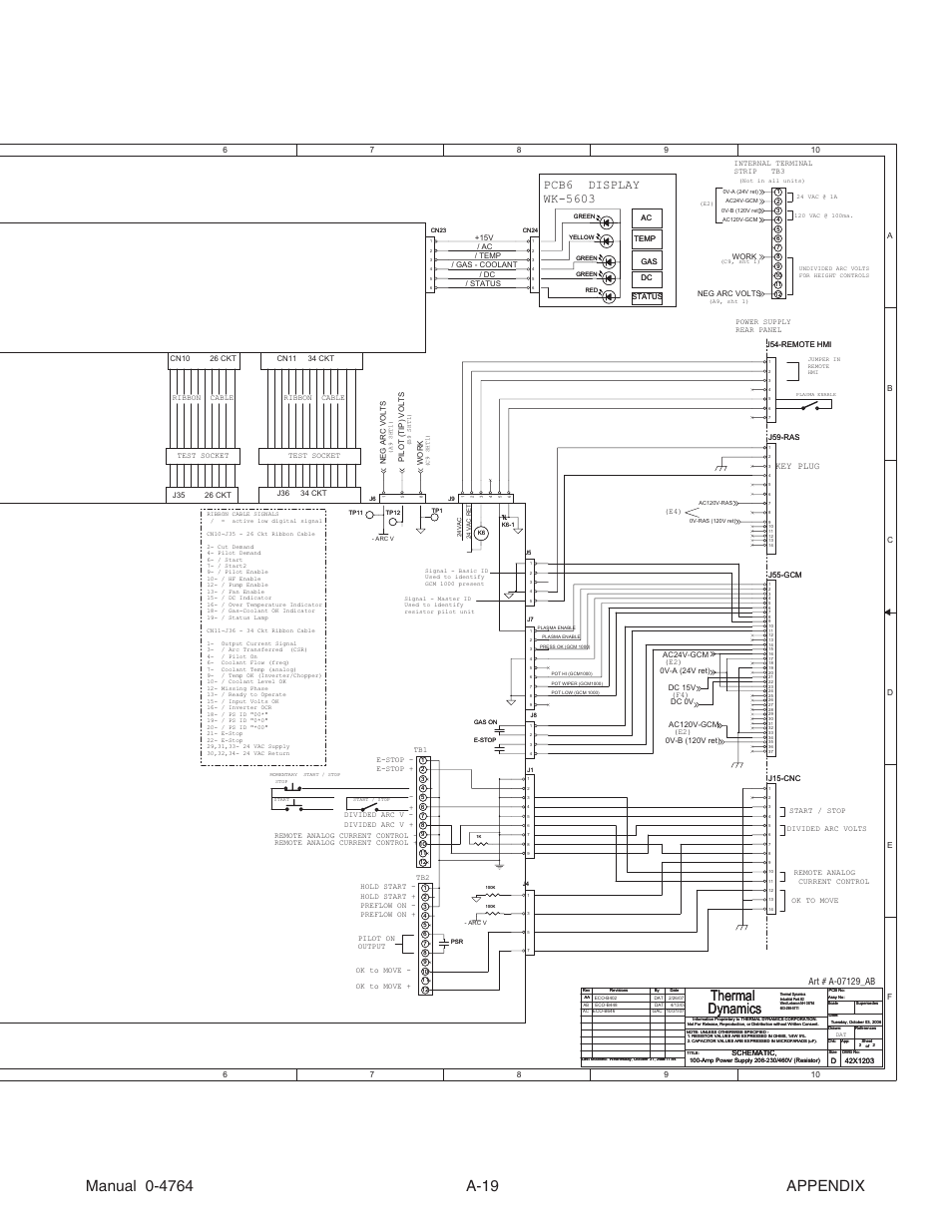 Thermal dynamics, Ccm module, I/o pcb cpu pcb | Tweco 100 Auto-Cut User Manual | Page 127 / 148