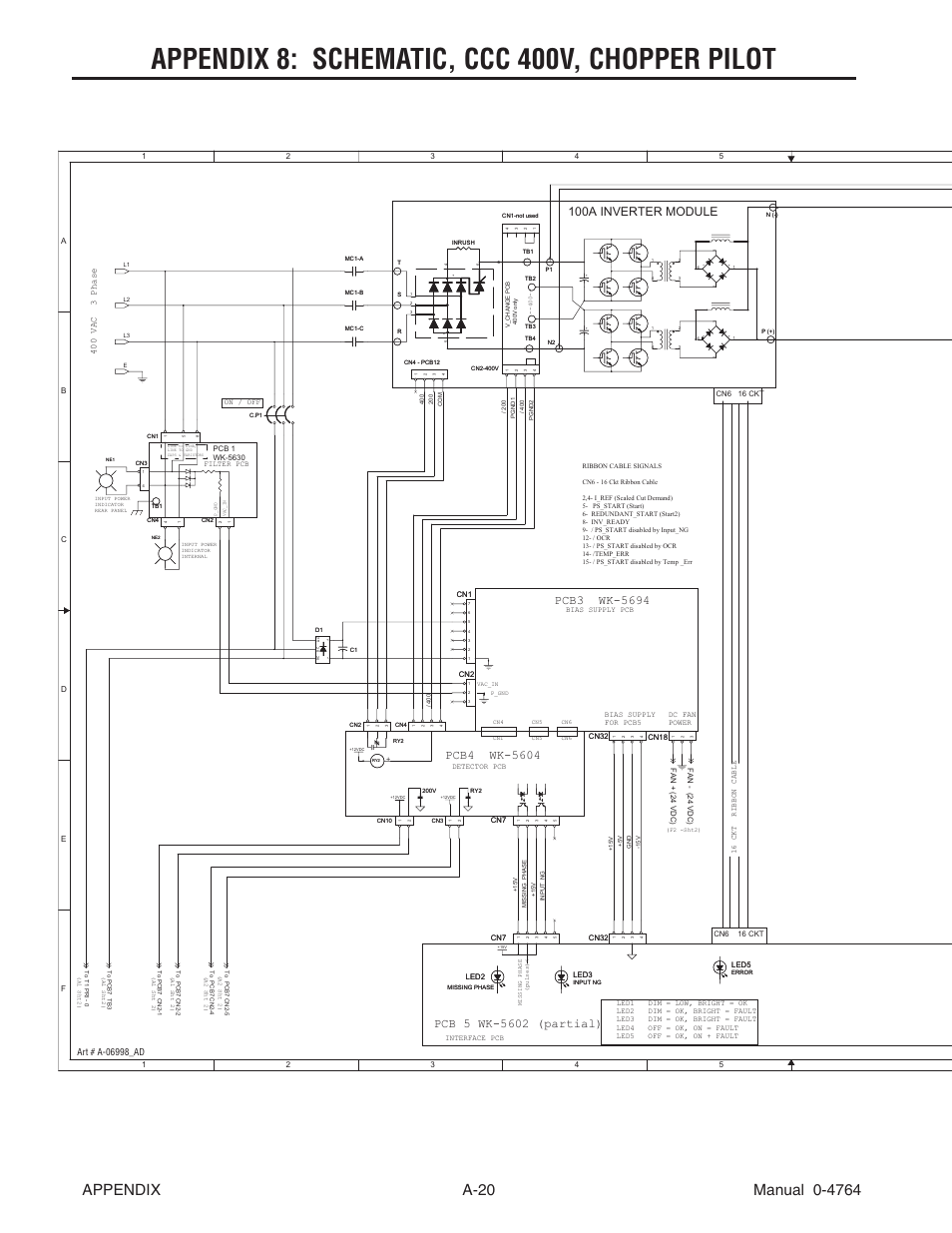Appendix 8: schematic, ccc 400v, chopper pilot, Thermal dynamics, 100a inverter module | Component locator, 400 vac 3 phas e | Tweco 100 Auto-Cut User Manual | Page 128 / 148