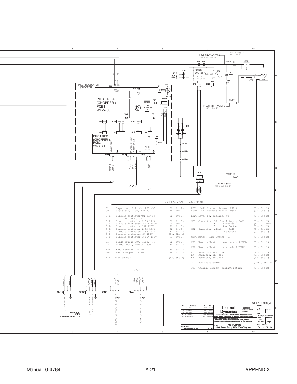 Thermal dynamics, 100a inverter module, Component locator | 400 vac 3 phas e | Tweco 100 Auto-Cut User Manual | Page 129 / 148