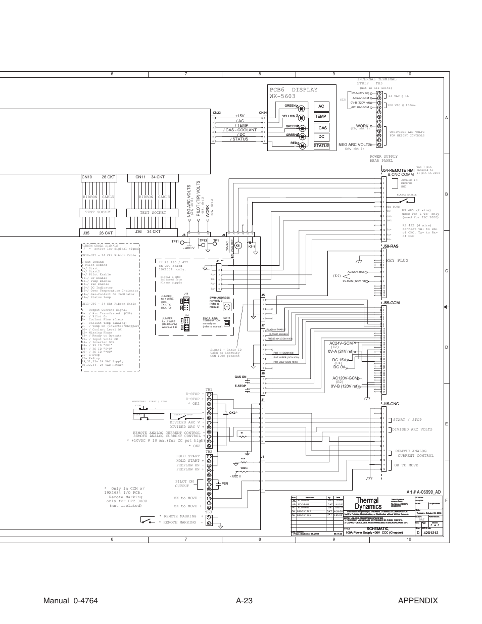 Thermal dynamics, Ccm module, I/o pcb cpu pcb | Key plug +15vdc_iso, 15vdc_iso | Tweco 100 Auto-Cut User Manual | Page 131 / 148