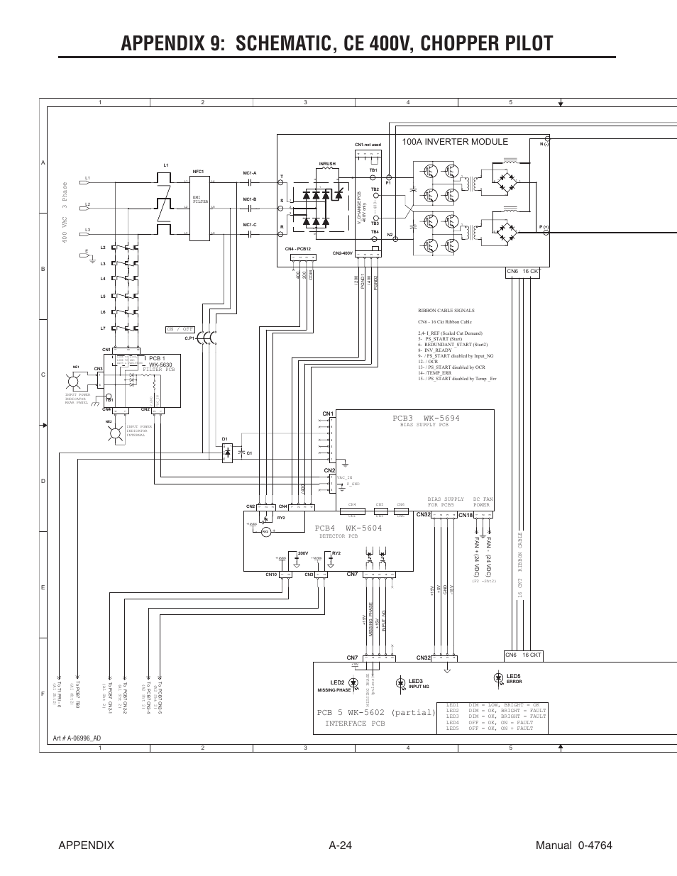 Appendix 9: schematic, ce 400v, chopper pilot, Thermal dynamics, 100a inverter module | Component locator, Interface pcb, 400 vac 3 phas e | Tweco 100 Auto-Cut User Manual | Page 132 / 148