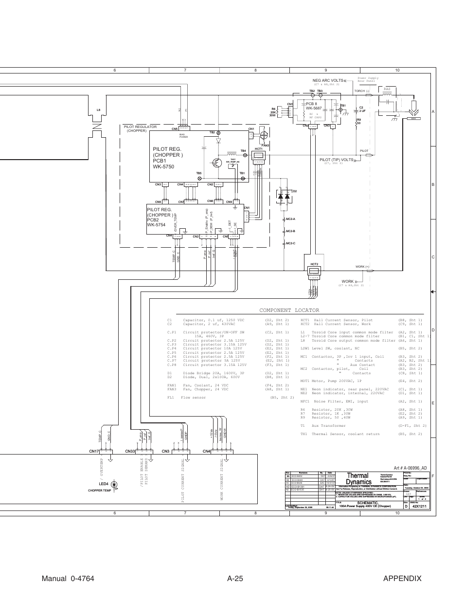 Thermal dynamics, 100a inverter module, Component locator | Interface pcb, 400 vac 3 phas e | Tweco 100 Auto-Cut User Manual | Page 133 / 148