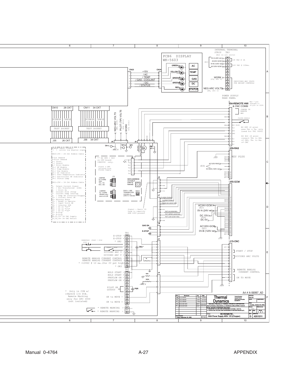 Thermal dynamics, Ccm module, I/o pcb cpu pcb | Tweco 100 Auto-Cut User Manual | Page 135 / 148