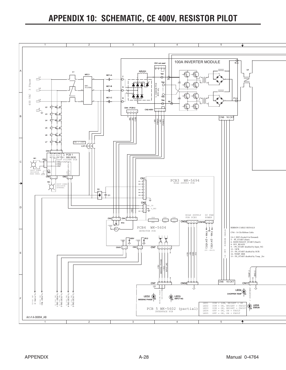 Appendix 10: schematic, ce 400v, resistor pilot, Thermal dynamics, 100a inverter module | Component locator | Tweco 100 Auto-Cut User Manual | Page 136 / 148