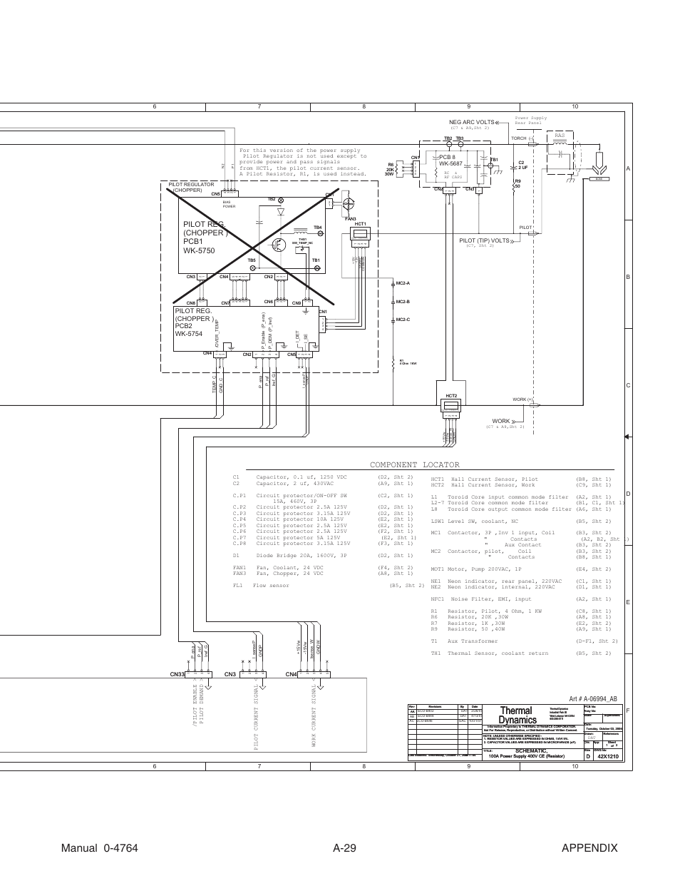 Thermal dynamics, 100a inverter module, Component locator | Tweco 100 Auto-Cut User Manual | Page 137 / 148