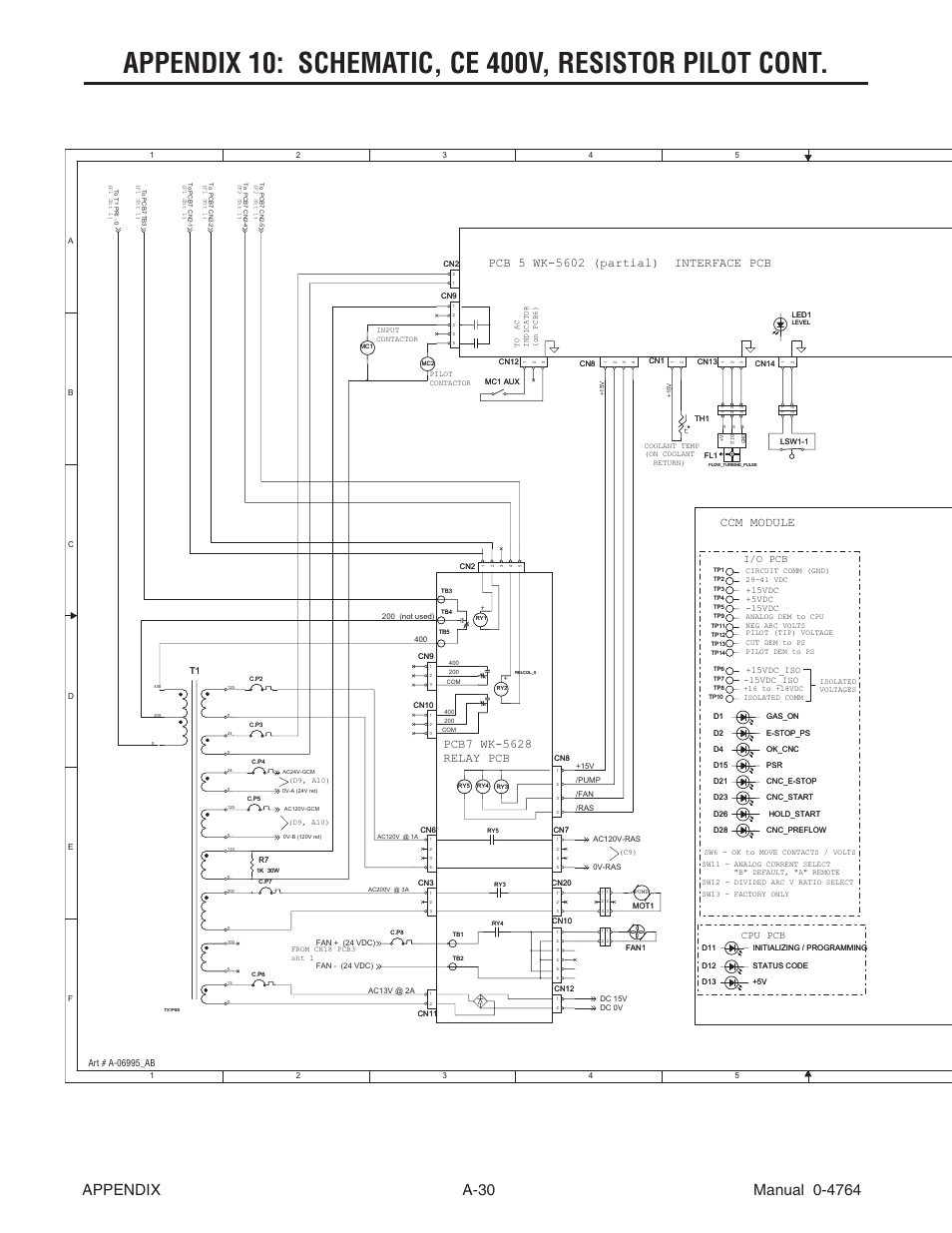 Thermal dynamics, Ccm module, I/o pcb cpu pcb | Tweco 100 Auto-Cut User Manual | Page 138 / 148