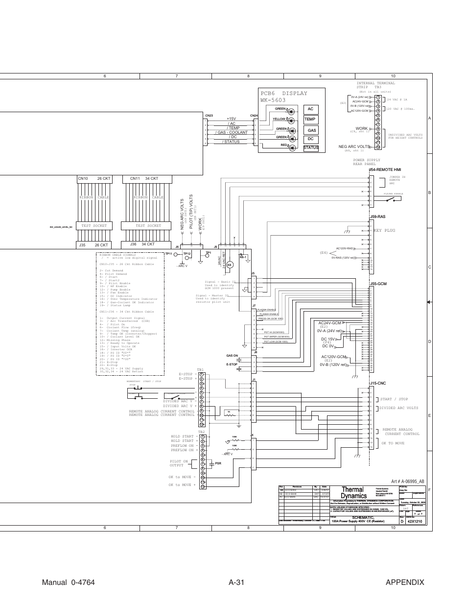 Thermal dynamics, Ccm module, I/o pcb cpu pcb | Tweco 100 Auto-Cut User Manual | Page 139 / 148