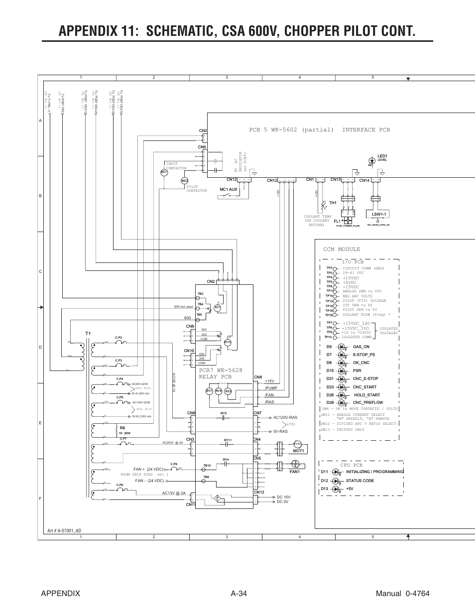 Thermal dynamics, Ccm module, I/o pcb cpu pcb | Tweco 100 Auto-Cut User Manual | Page 142 / 148