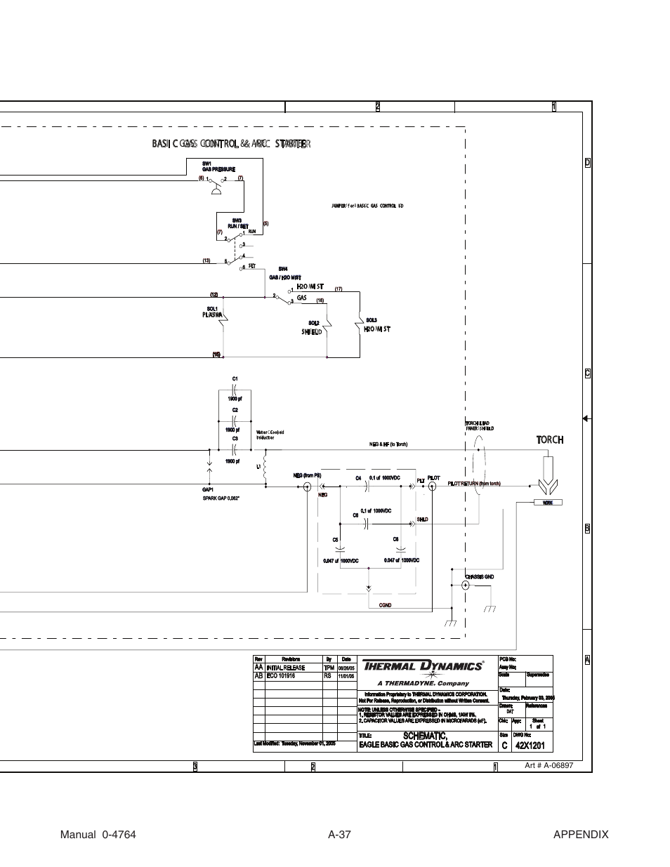 Basi c gas cont rol & arc starter torch, Power su pply | Tweco 100 Auto-Cut User Manual | Page 145 / 148