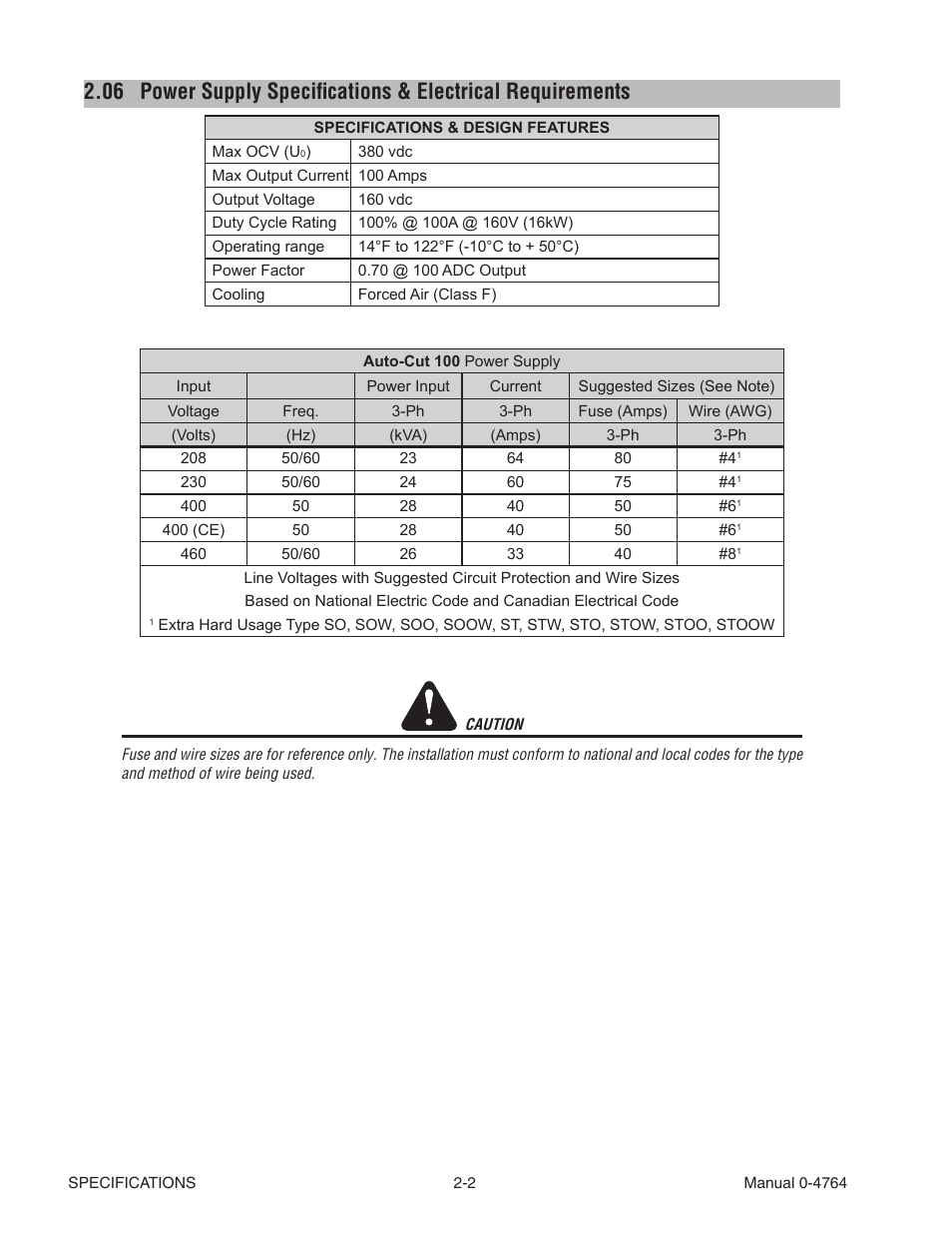 Tweco 100 Auto-Cut User Manual | Page 28 / 148