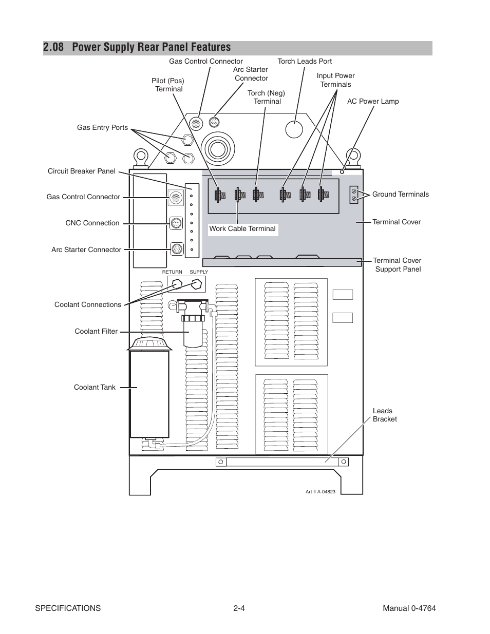 08 power supply rear panel features, Power supply rear panel features -4 | Tweco 100 Auto-Cut User Manual | Page 30 / 148