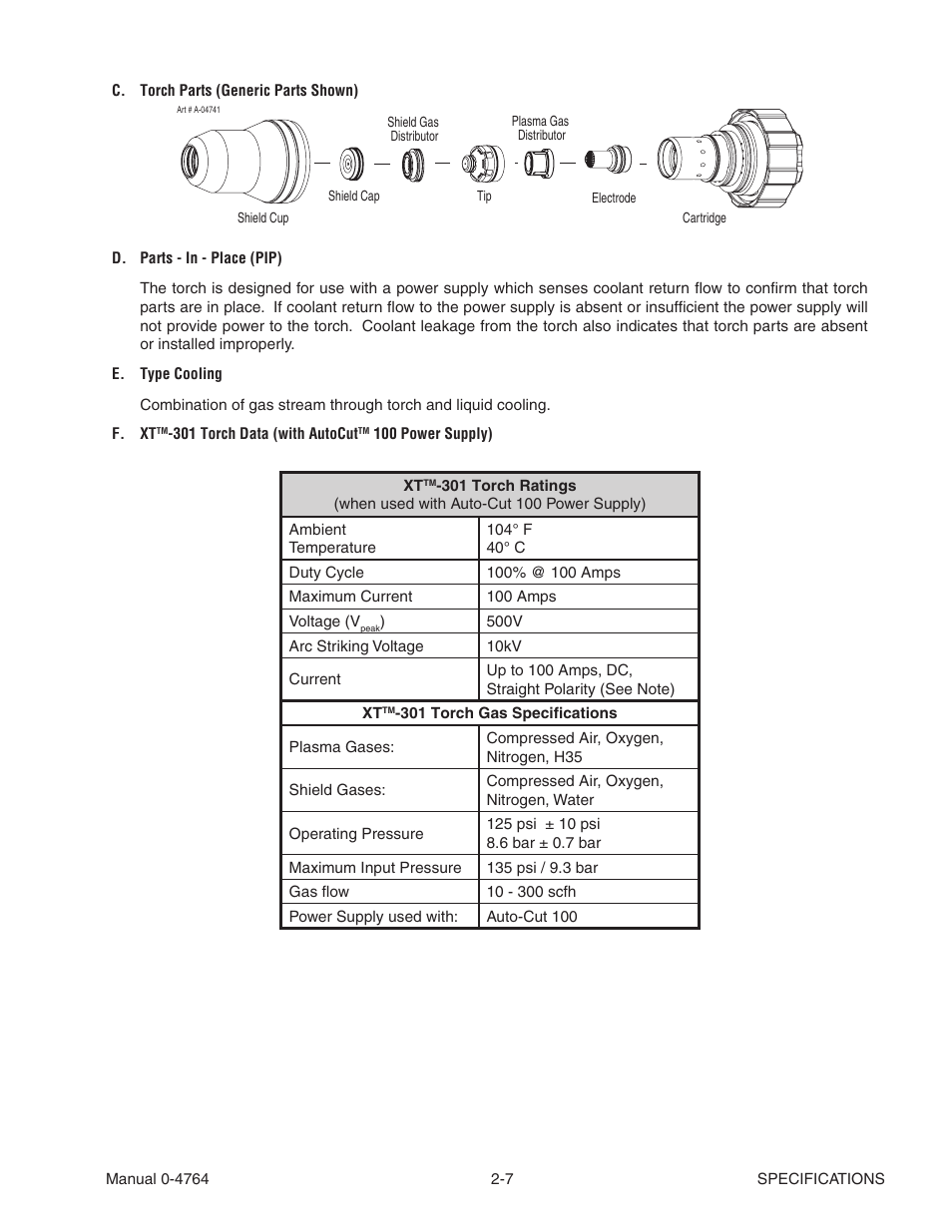 Tweco 100 Auto-Cut User Manual | Page 33 / 148