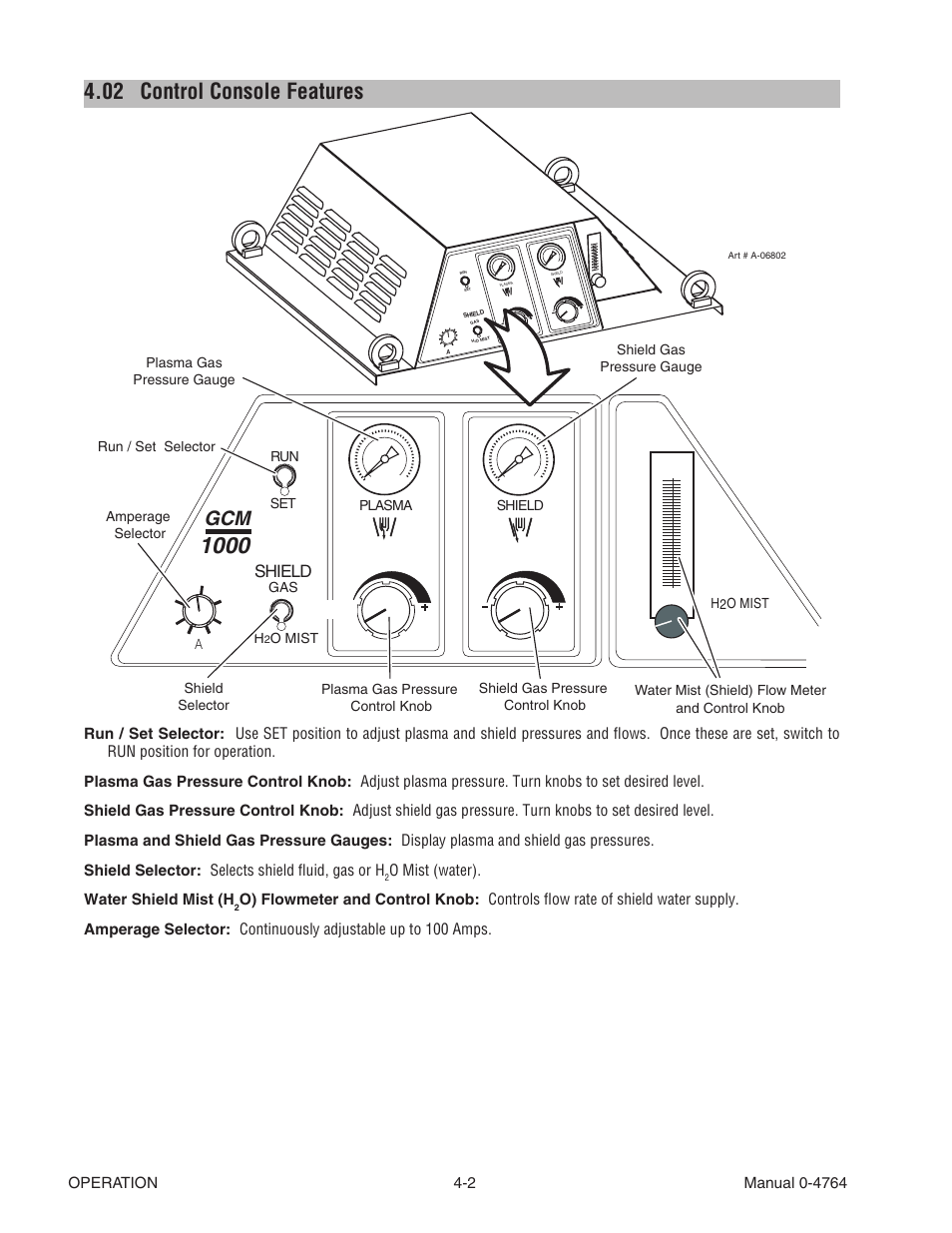 02 control console features, Control console features -2, Shield | Tweco 100 Auto-Cut User Manual | Page 62 / 148