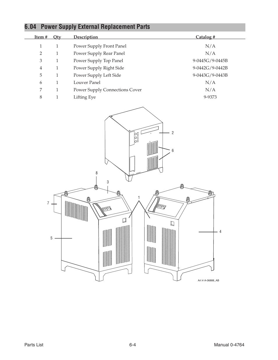 04 power supply external replacement parts, Power supply external replacement parts -4 | Tweco 100 Auto-Cut User Manual | Page 84 / 148