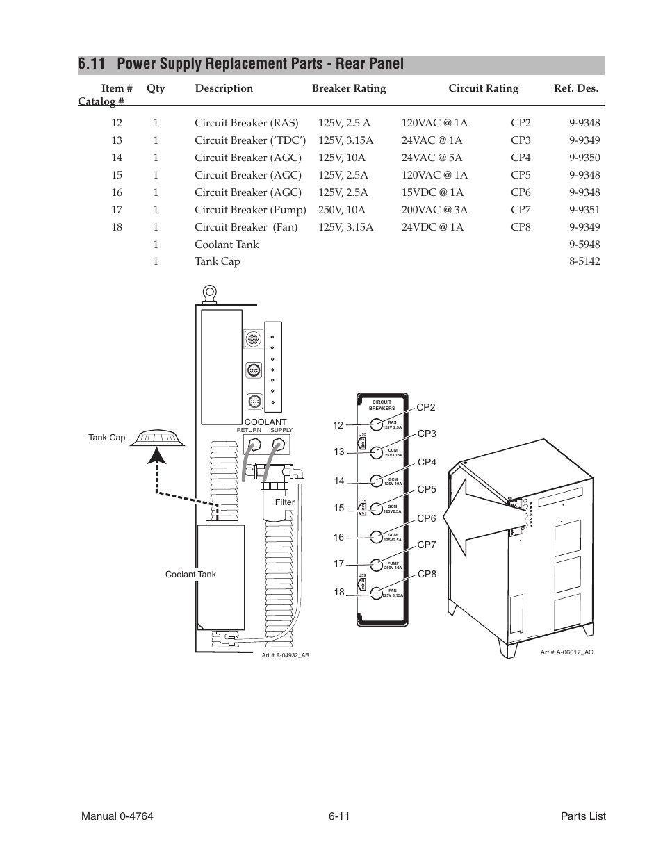 11 power supply replacement parts - rear panel, Power supply replacement parts - rear panel -11 | Tweco 100 Auto-Cut User Manual | Page 91 / 148