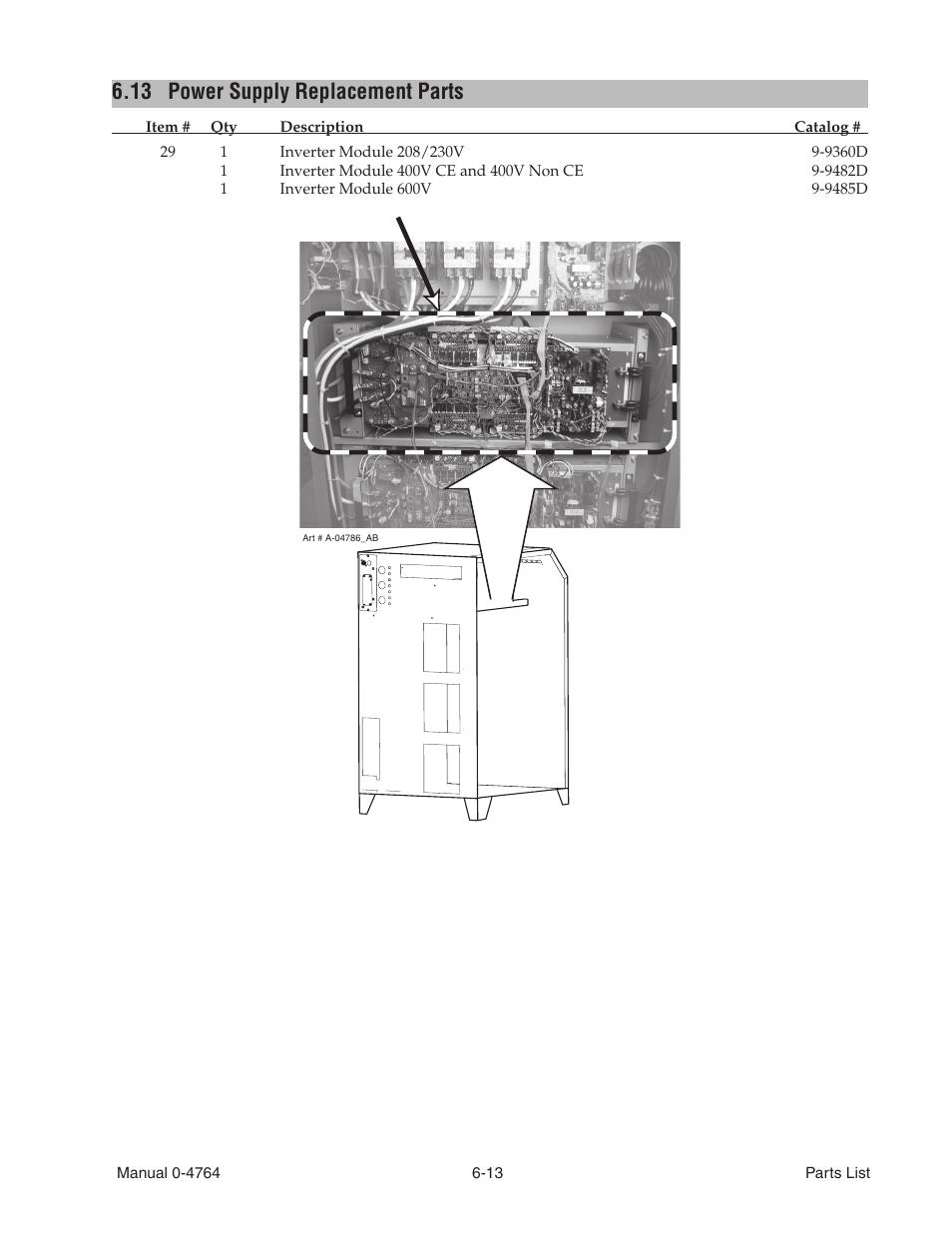 13 power supply replacement parts, Power supply replacement parts -13 | Tweco 100 Auto-Cut User Manual | Page 93 / 148
