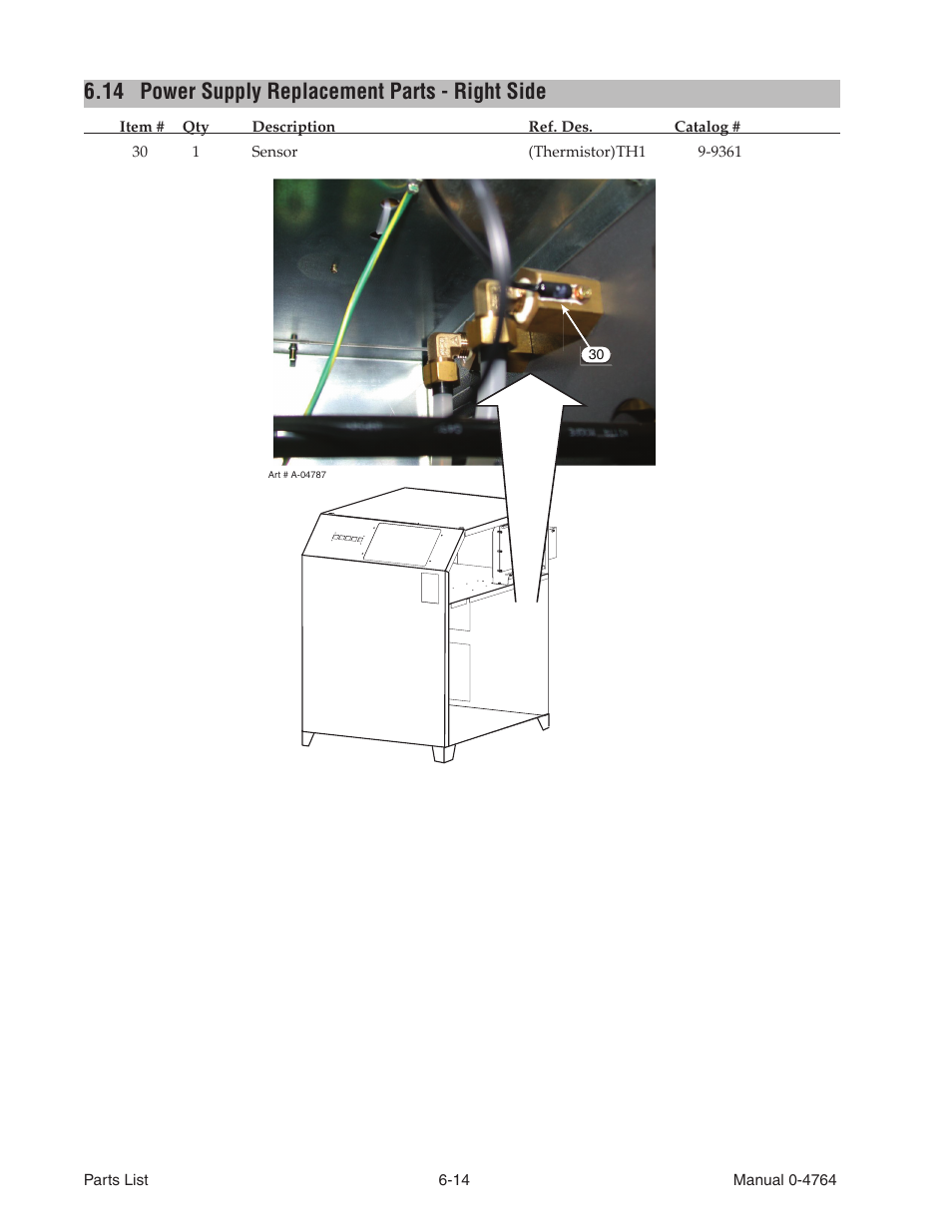 14 power supply replacement parts - right side, Power supply replacement parts - right side -14 | Tweco 100 Auto-Cut User Manual | Page 94 / 148