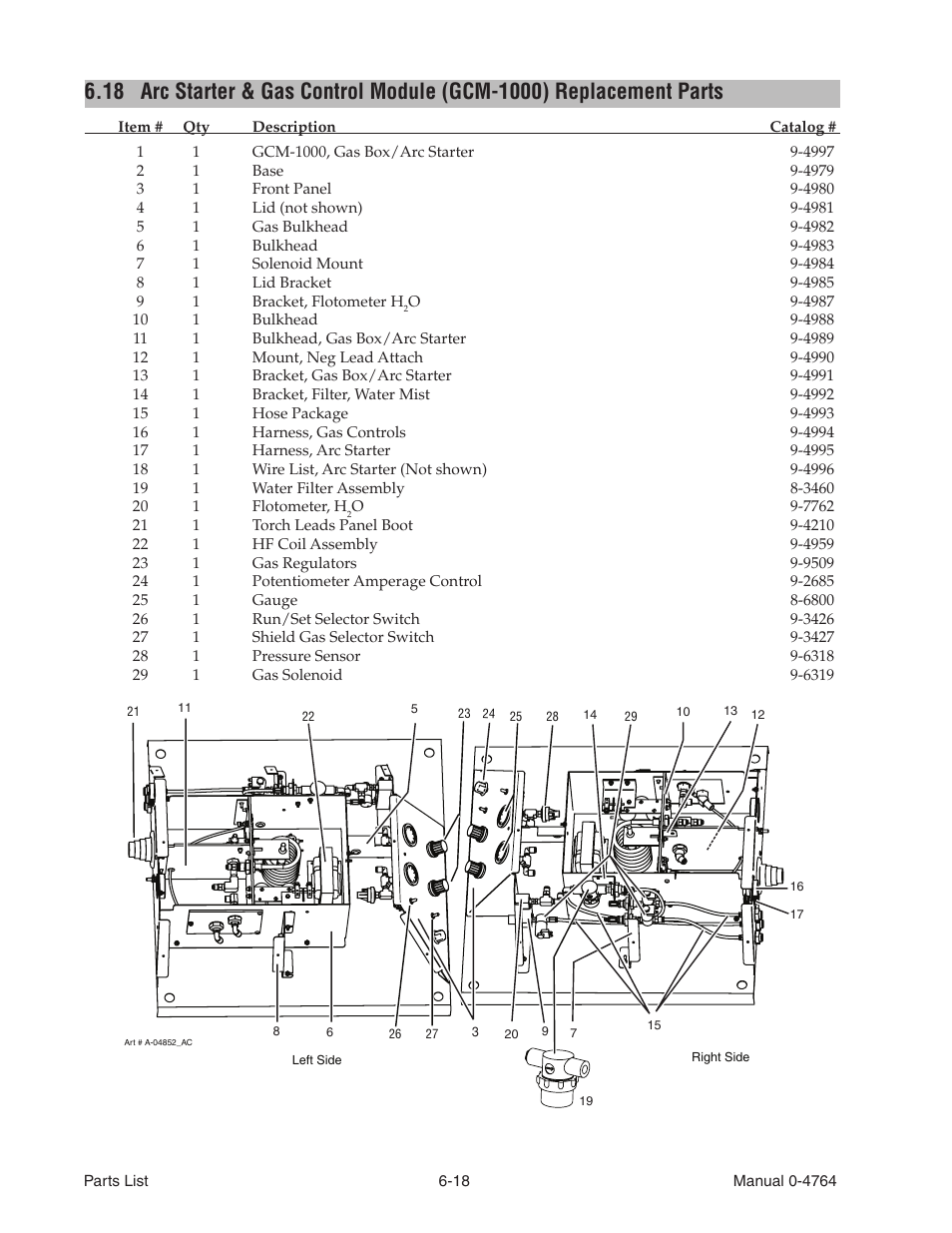 Tweco 100 Auto-Cut User Manual | Page 98 / 148
