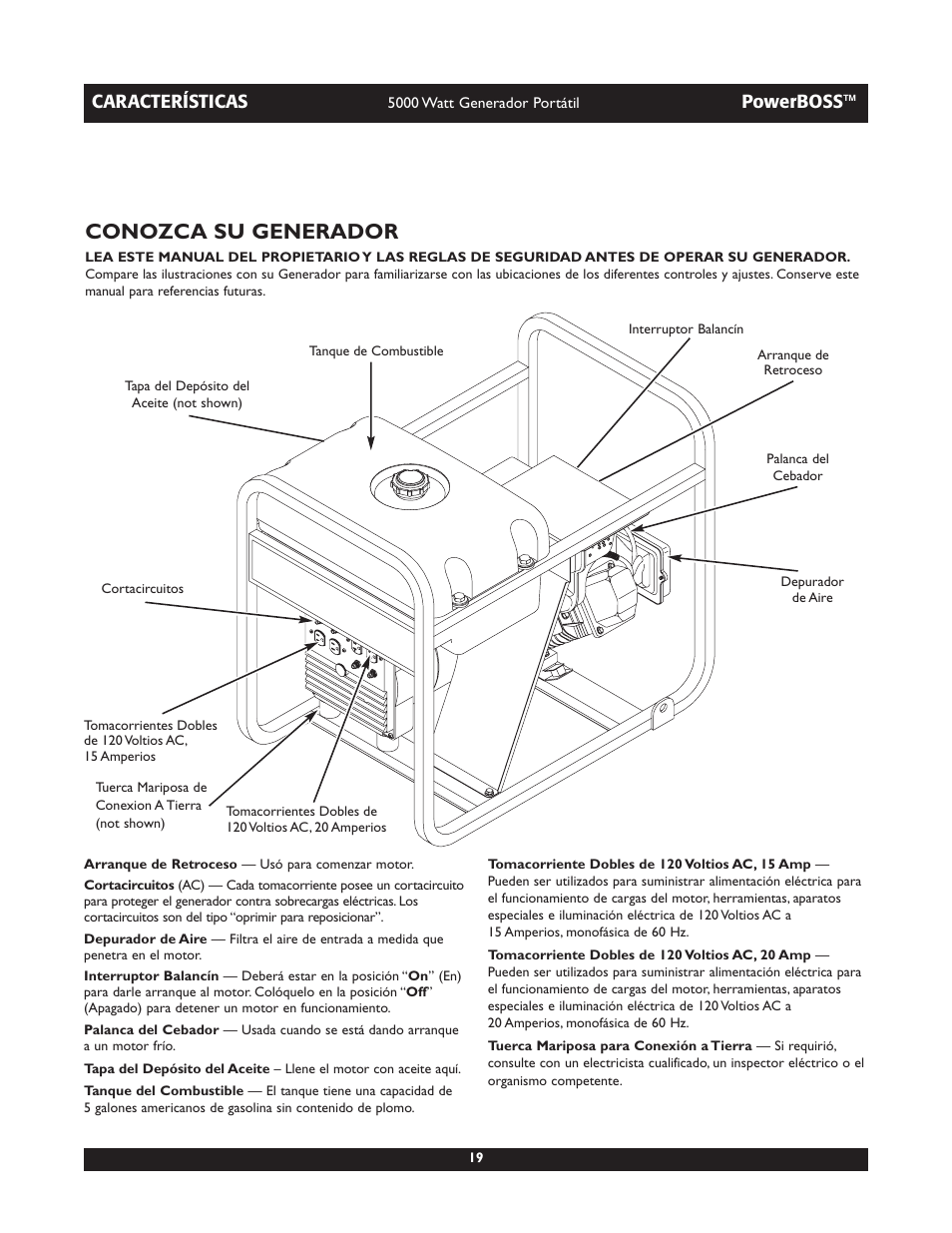 Conozca su generador, Características, Powerboss | Briggs & Stratton 030222 User Manual | Page 19 / 28