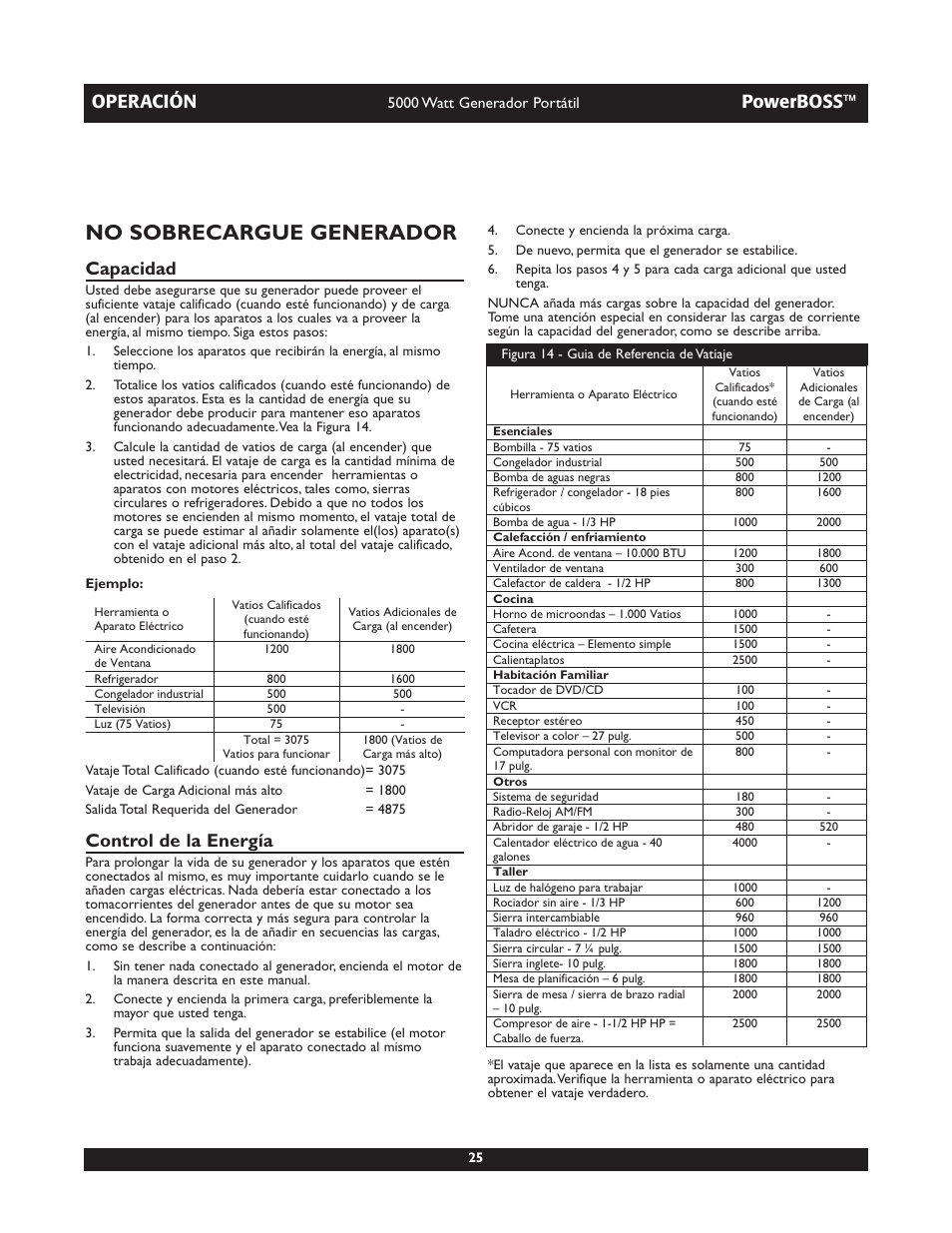 No sobrecargue generador, Operación, Powerboss | Capacidad, Control de la energía | Briggs & Stratton 030222 User Manual | Page 25 / 28