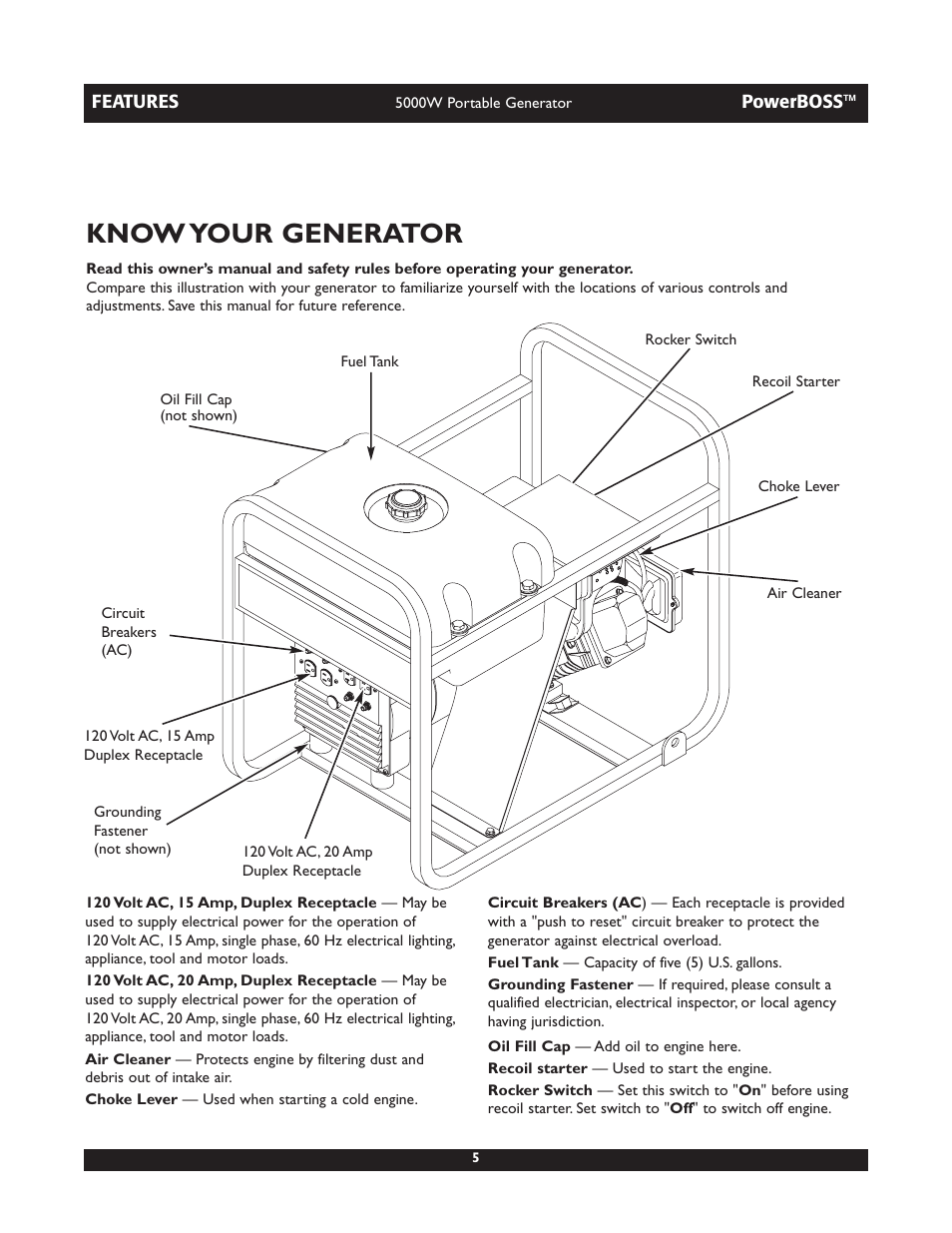 Know your generator | Briggs & Stratton 030222 User Manual | Page 5 / 28