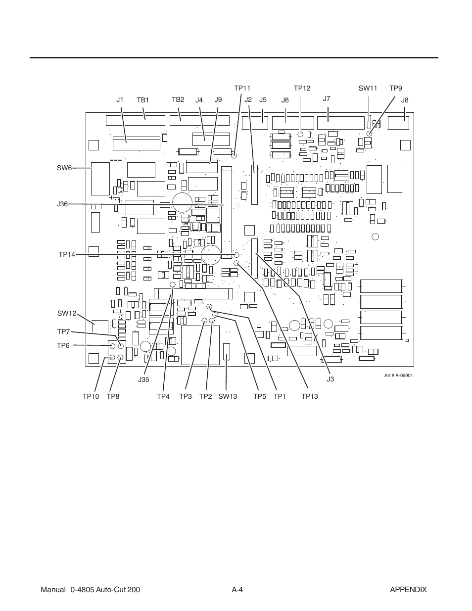 Appendix 4: command-control pc board layout (b) | Tweco 200 Auto-Cut User Manual | Page 100 / 136