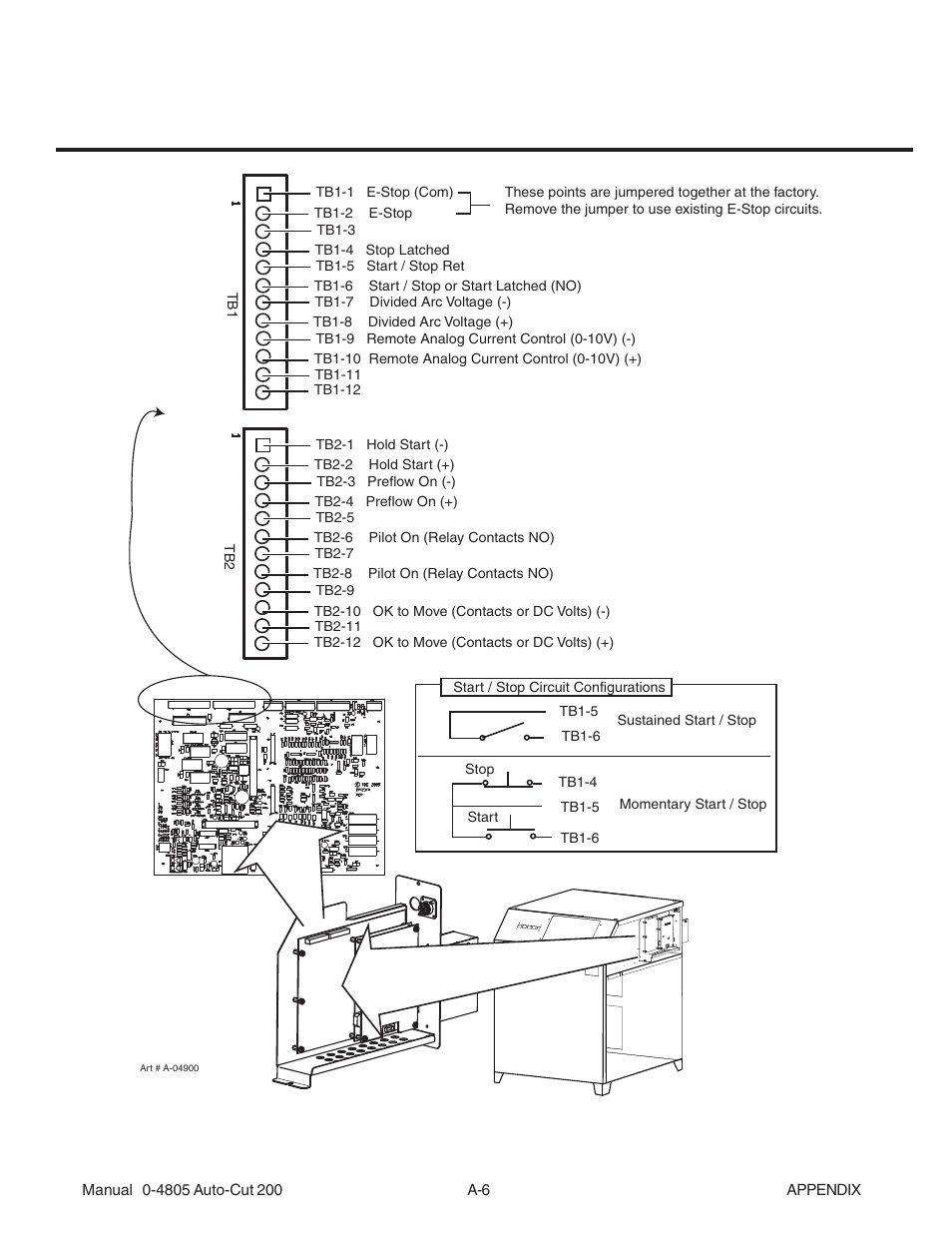Tweco 200 Auto-Cut User Manual | Page 102 / 136