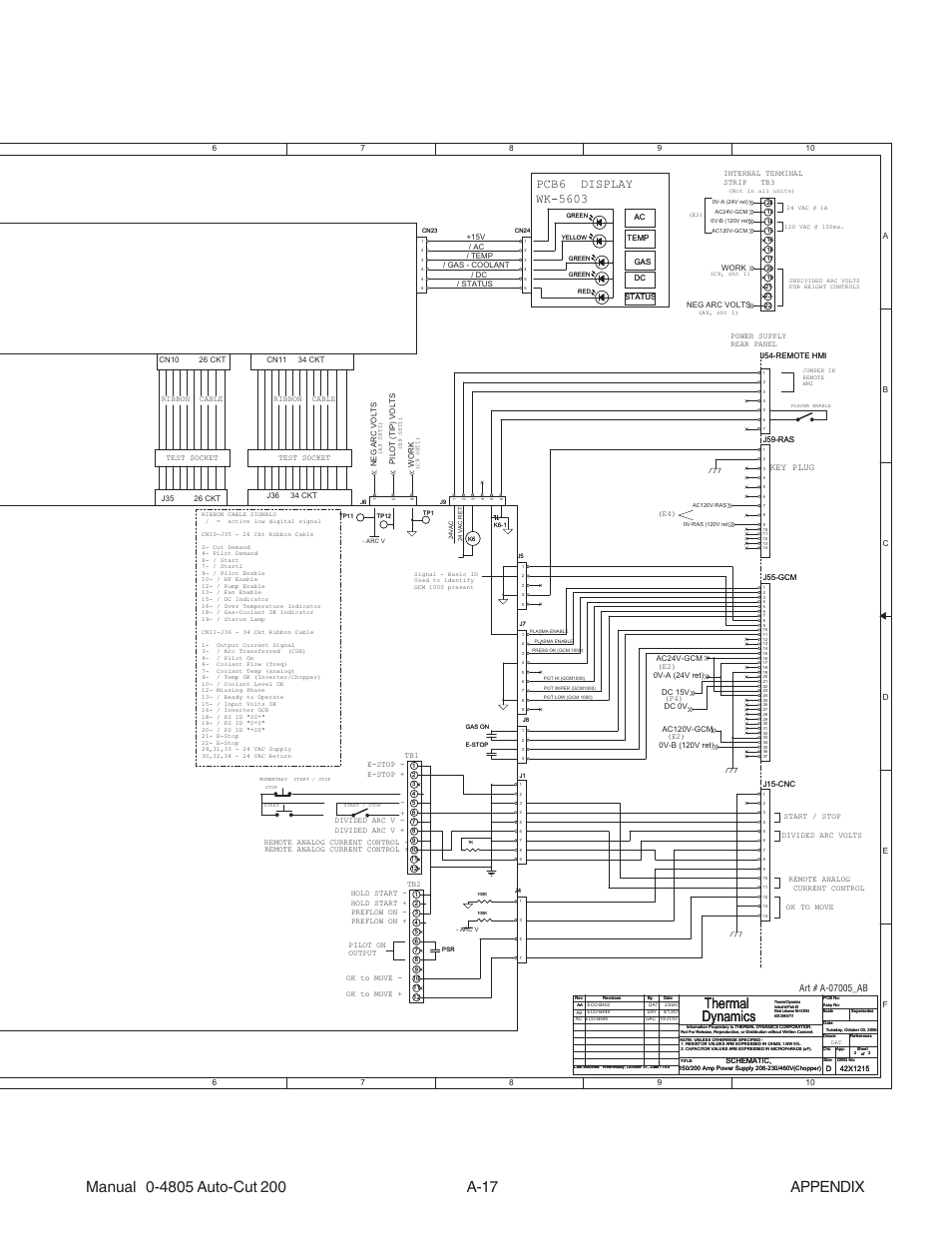 Thermal dynamics, Key plug | Tweco 200 Auto-Cut User Manual | Page 113 / 136