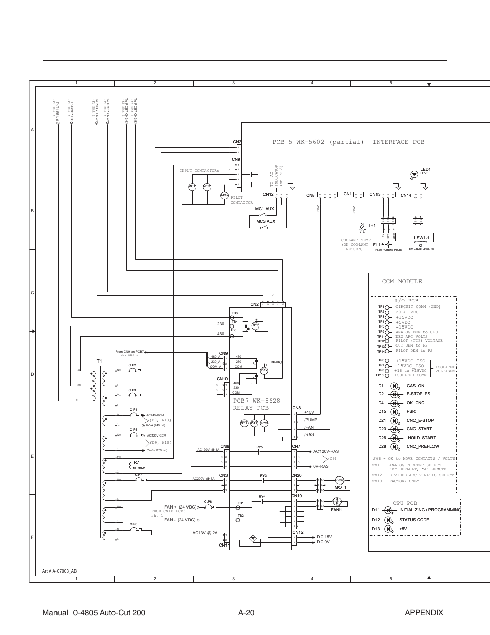 Ccm module, I/o pcb cpu pcb | Tweco 200 Auto-Cut User Manual | Page 116 / 136