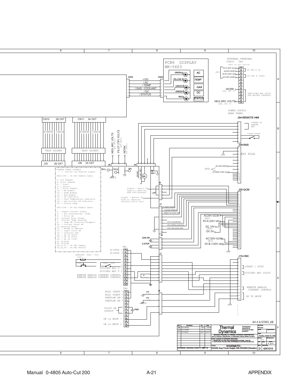 Thermal dynamics | Tweco 200 Auto-Cut User Manual | Page 117 / 136