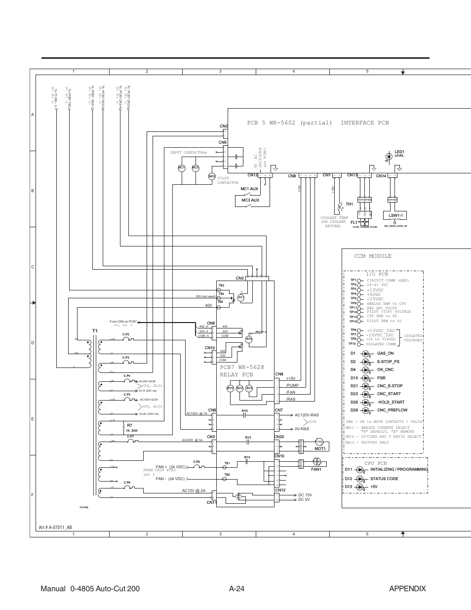 Ccm module, I/o pcb cpu pcb | Tweco 200 Auto-Cut User Manual | Page 120 / 136