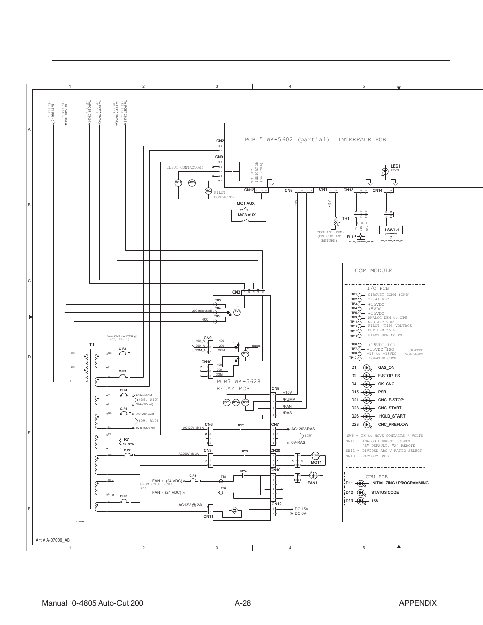 Ccm module, I/o pcb cpu pcb | Tweco 200 Auto-Cut User Manual | Page 124 / 136