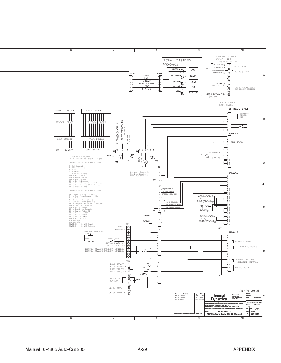 Thermal dynamics, Key plug | Tweco 200 Auto-Cut User Manual | Page 125 / 136