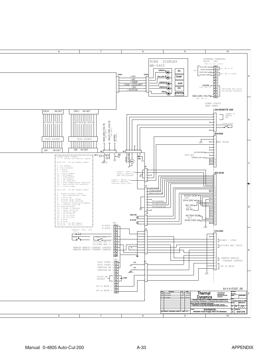 Thermal dynamics, Key plug | Tweco 200 Auto-Cut User Manual | Page 129 / 136
