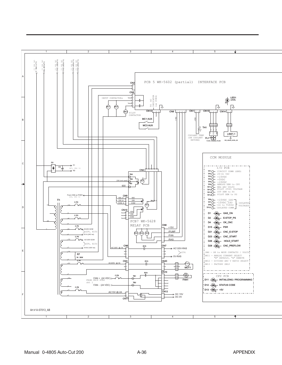Ccm module, I/o pcb cpu pcb | Tweco 200 Auto-Cut User Manual | Page 132 / 136