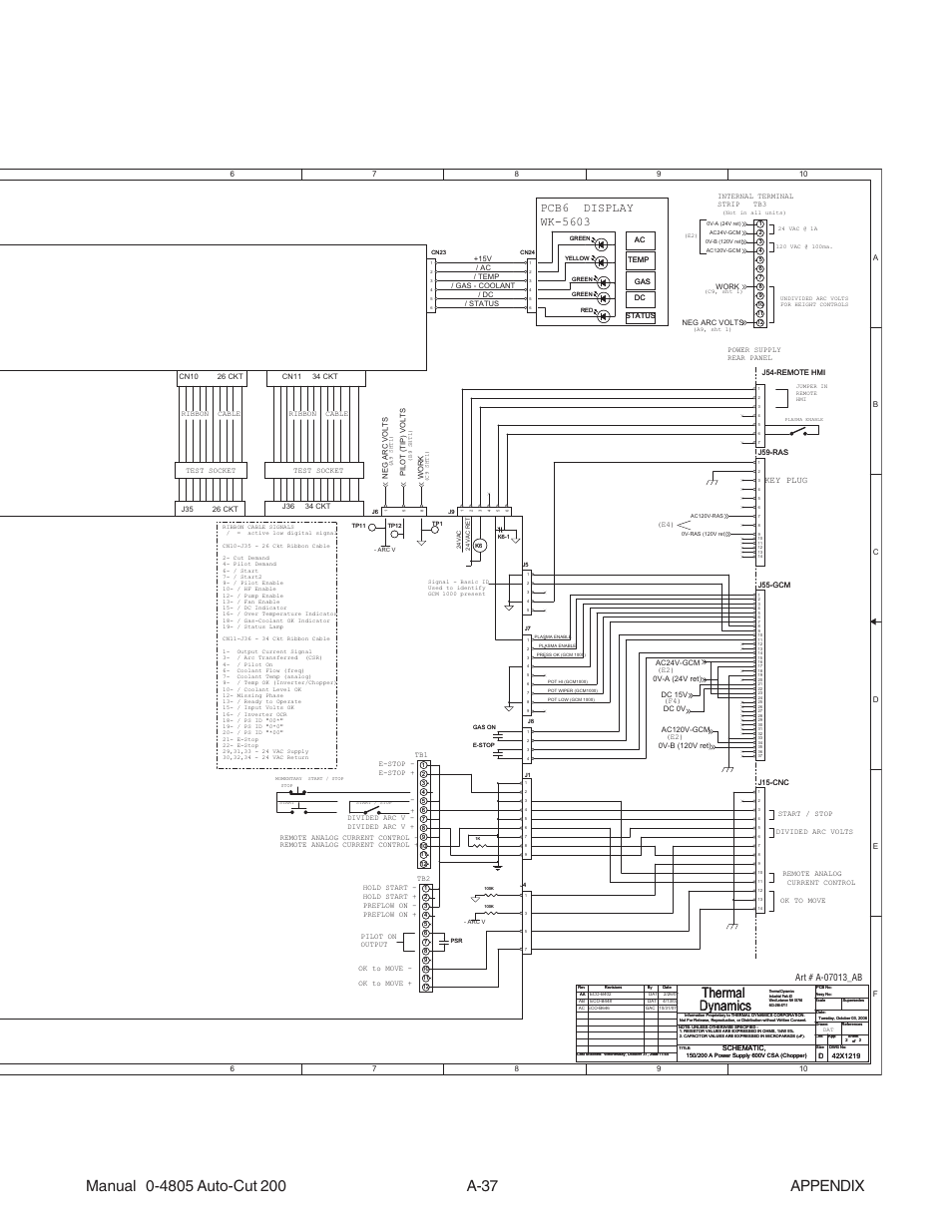 Thermal dynamics | Tweco 200 Auto-Cut User Manual | Page 133 / 136