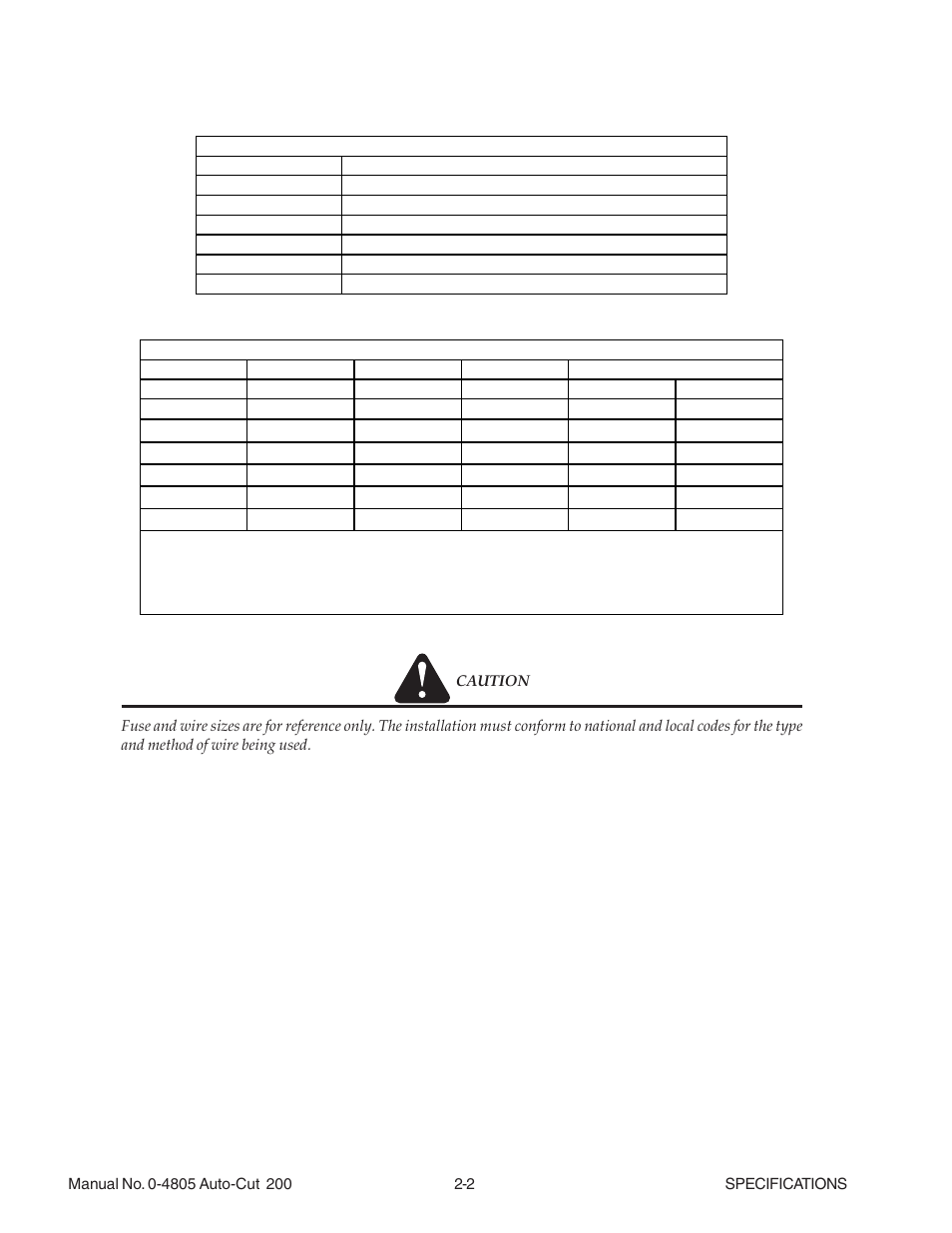 Tweco 200 Auto-Cut User Manual | Page 18 / 136