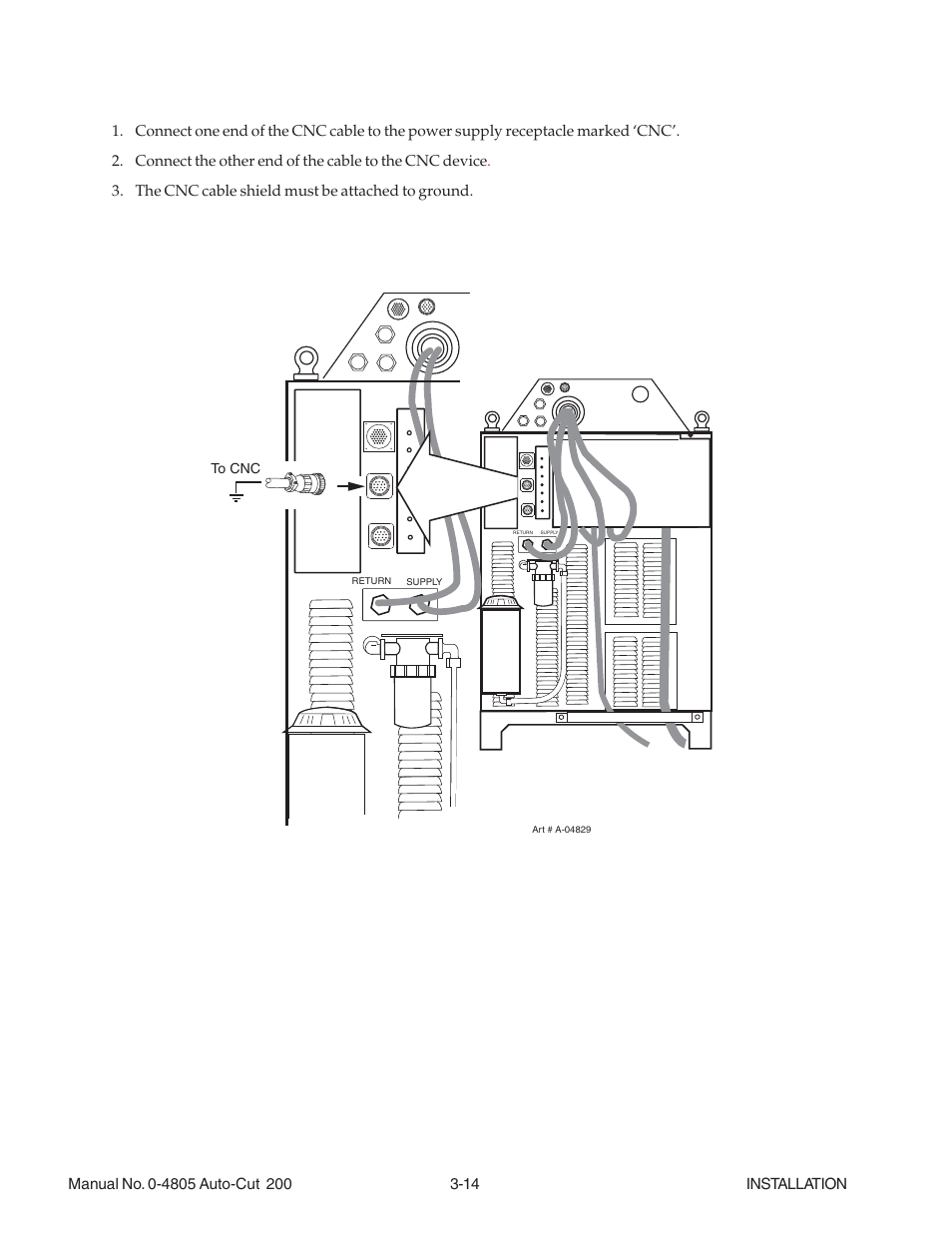 09 connect cnc cable, 09 connect cnc cable -14 | Tweco 200 Auto-Cut User Manual | Page 38 / 136