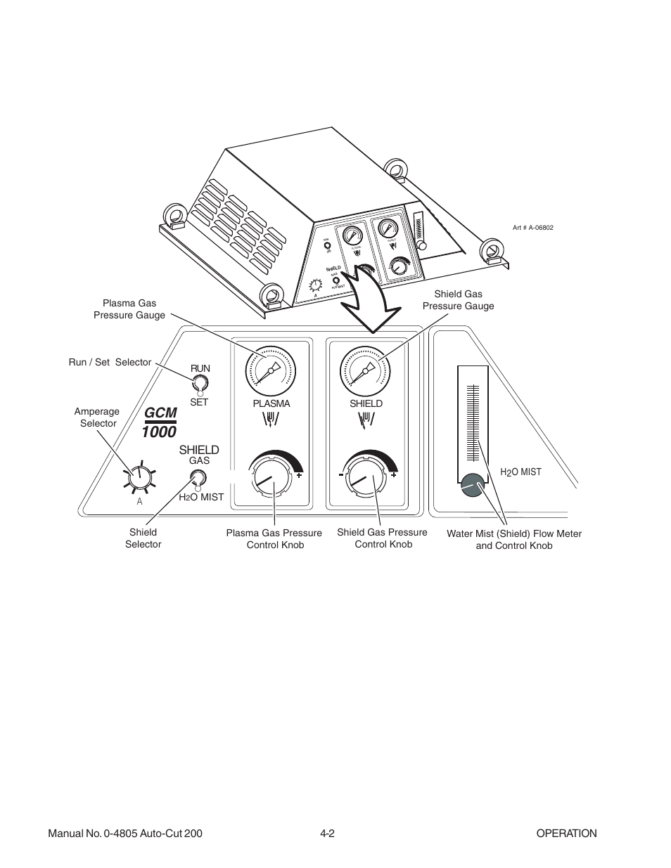 02 control console features, 02 control console features -2, Shield | Tweco 200 Auto-Cut User Manual | Page 54 / 136