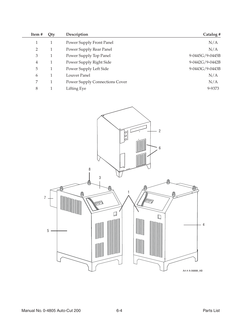 04 power supply external replacement parts, 04 power supply external replacement parts -4 | Tweco 200 Auto-Cut User Manual | Page 74 / 136