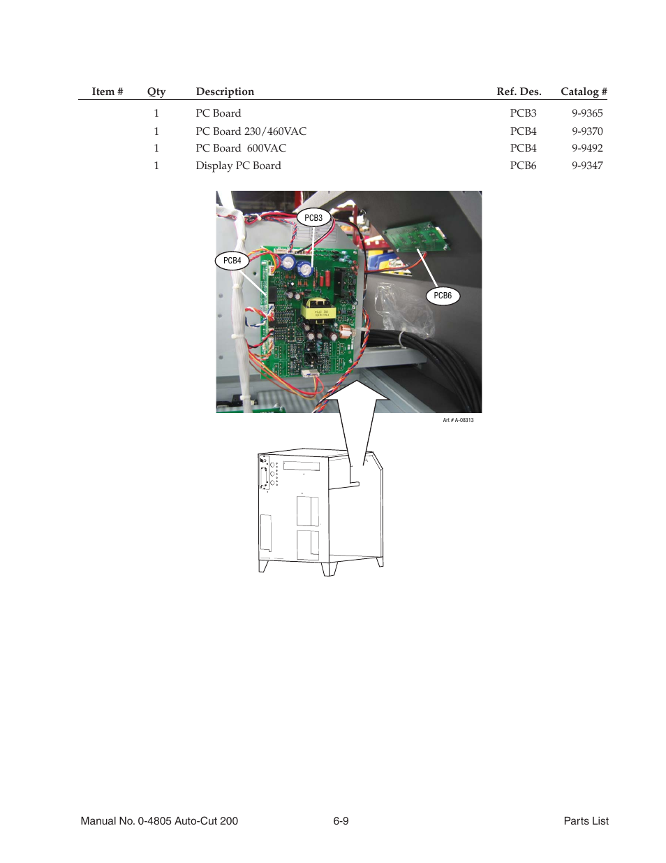 09 power supply replacement parts - front panel, 09 power supply replacement parts - front panel -9 | Tweco 200 Auto-Cut User Manual | Page 79 / 136