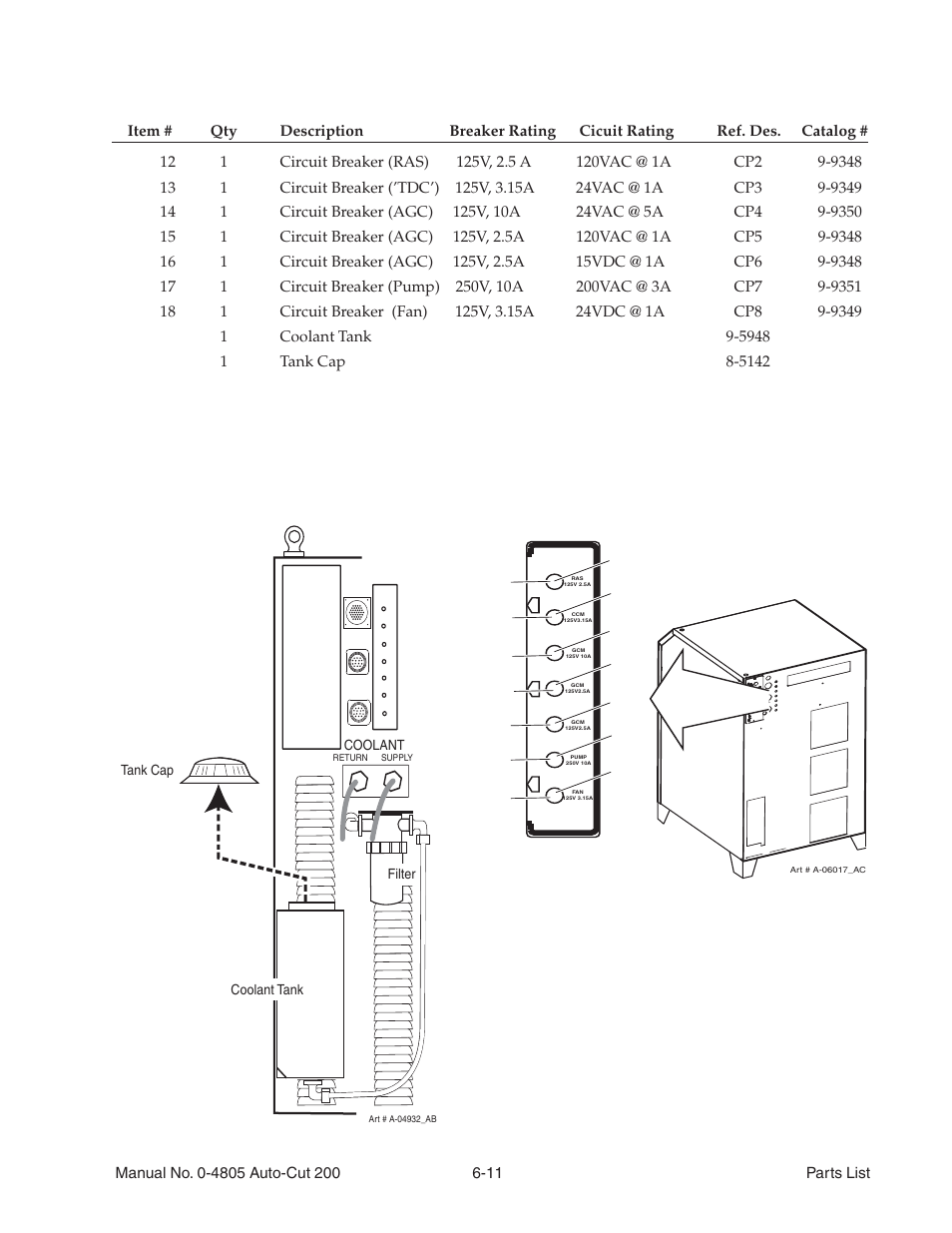 11 power supply replacement parts - rear panel, 11 power supply replacement parts - rear panel -11 | Tweco 200 Auto-Cut User Manual | Page 81 / 136