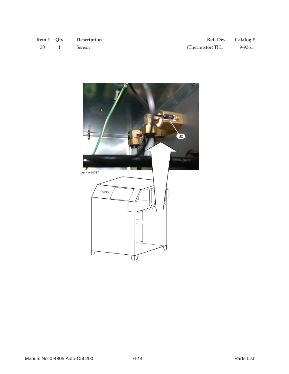 14 power supply replacement parts - right side, 14 power supply replacement parts - right side -14 | Tweco 200 Auto-Cut User Manual | Page 84 / 136