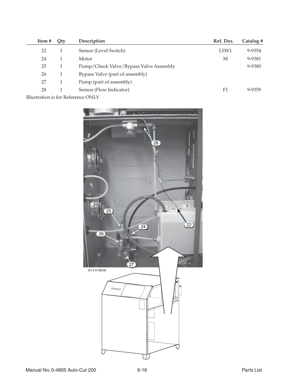 16 power supply replacement parts - right side, 16 power supply replacement parts - right side -16 | Tweco 200 Auto-Cut User Manual | Page 86 / 136