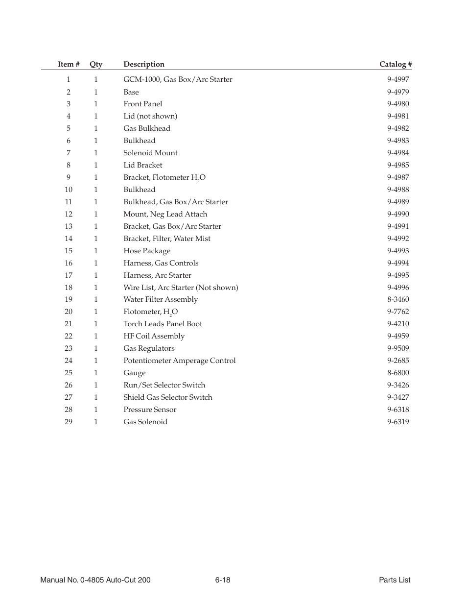 Tweco 200 Auto-Cut User Manual | Page 88 / 136