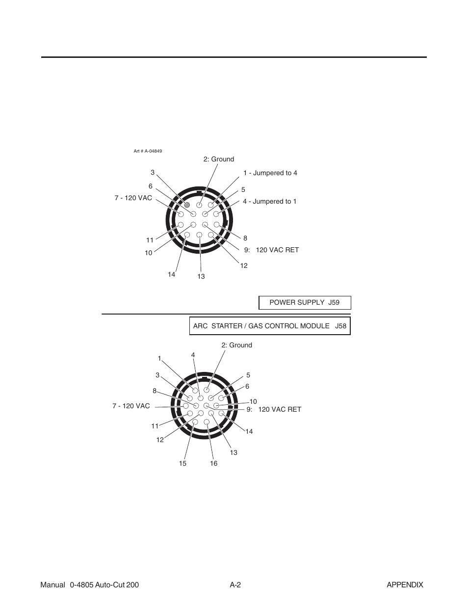 Appendix 2: control cable pinouts | Tweco 200 Auto-Cut User Manual | Page 98 / 136